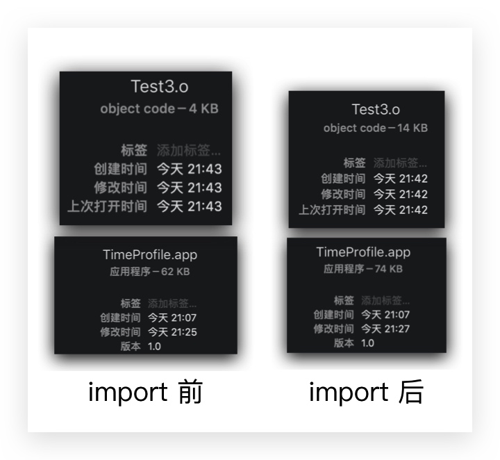 体积对比