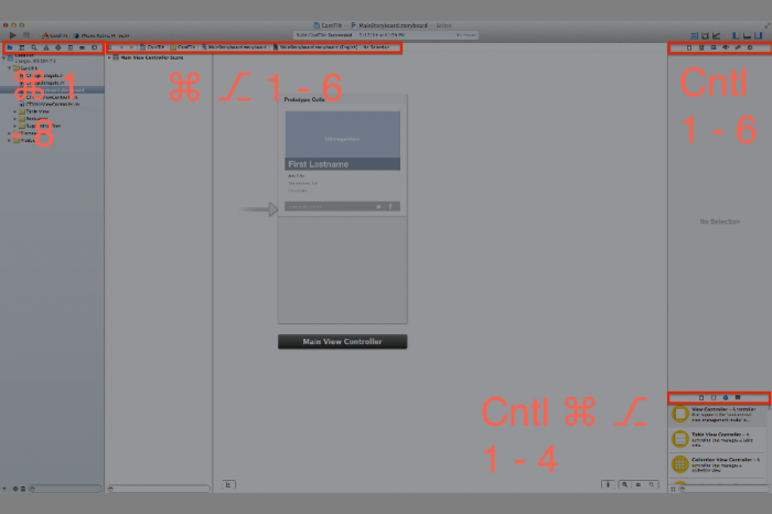 Xcode 快捷键组合示意图,说明 Command、Alt、Control 与各区域编号的对应关系